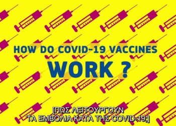 Πώς λειτουργούν τα εμβόλια κατά του #COVID19?