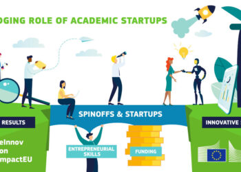 Spinoffs και startups: Οδικός χάρτης για την σύνδεση της έρευνας με την αγορά