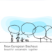 Τι ξέρεις για τo New European Bauhaus;