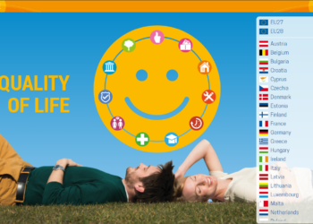 Eurostat: Η ποιότητα ζωής στις 27 χώρες της Ευρωπαϊκής Ένωσης
