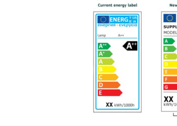 Ξέρεις να διαβάζεις τις νέες ετικέτες στα προϊόντα φωτισμού της Ε.Ε.;