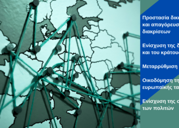 Μέλλον της Ευρώπης: Προτάσεις πολιτών για τη Δημοκρατία και τις αξίες της ΕΕ