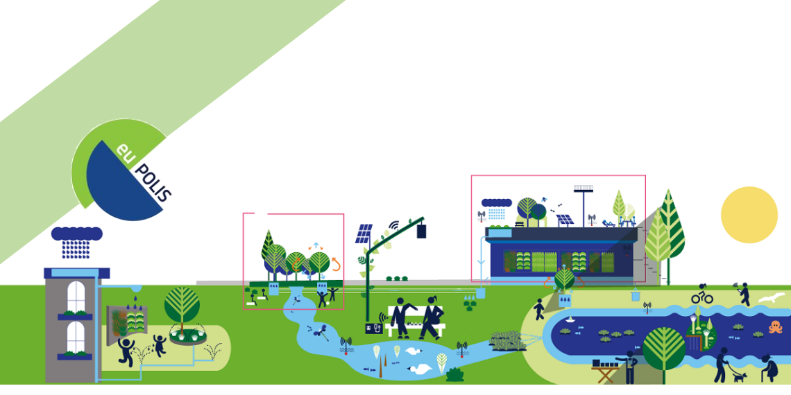 ΕuPolis: Η εμπειρία των πολιτών από τις 4 Front-Runner πόλεις