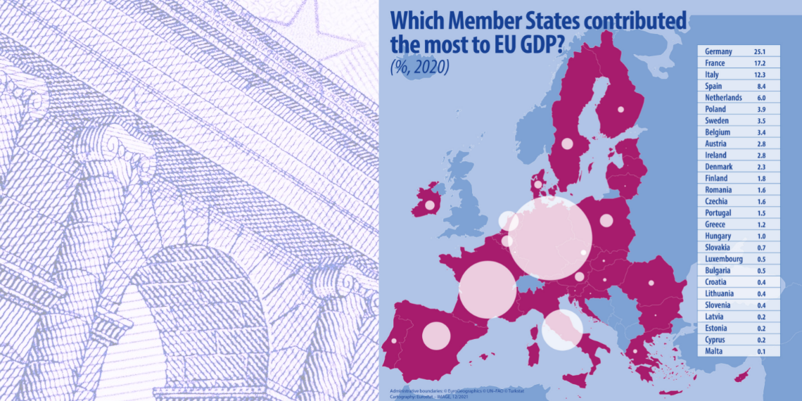 Ποιες χώρες της Ε.Ε. είχαν το υψηλότερο ΑΕΠ το 2021