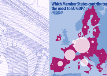 Ποιες χώρες της Ε.Ε. είχαν το υψηλότερο ΑΕΠ το 2021