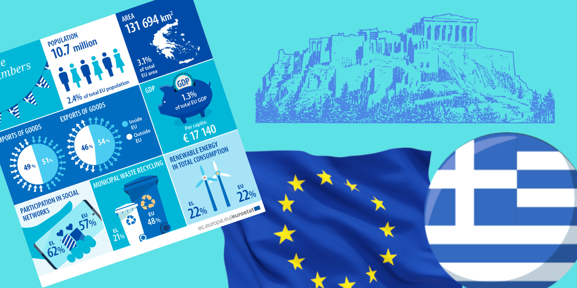 It’s all Greek to me… Η Eurostat παρουσιάζει την Ελλάδα μέσα από 8 εικόνες