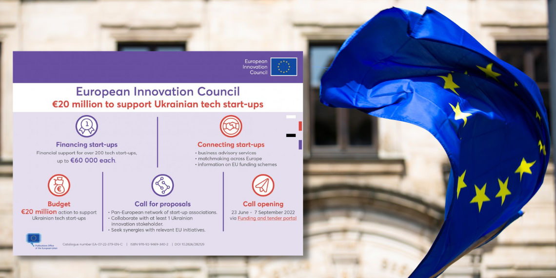 EIC: Υποστήριξη 20 εκ. ευρώ σε νεοφυείς επιχειρήσεις της Ουκρανίας