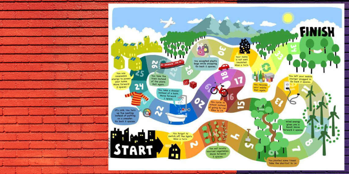 Mάθε για την κλιματική αλλαγή μέσα από ένα επιτραπέζιο παιχνίδι…