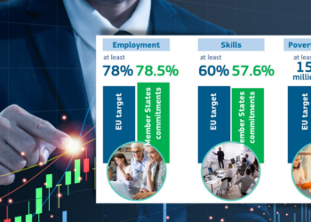 Σχέδιο δράσης των κρατών μελών για την απασχόληση και τη μείωση της φτώχειας