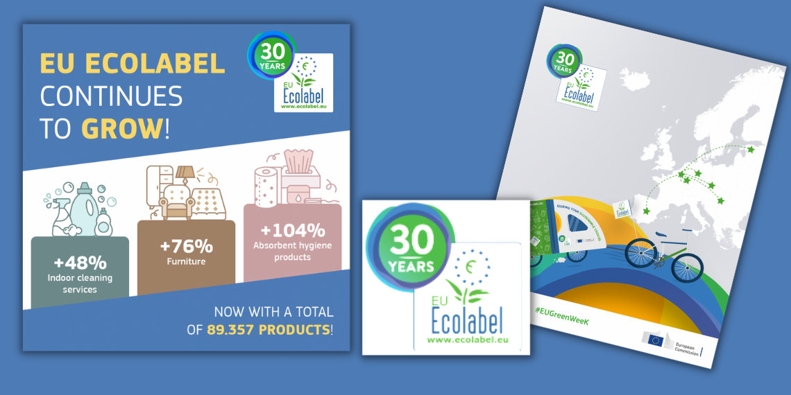 Ξέρεις τι είναι το “EU Ecolabel”; Οι επιλογές σου προστατεύουν το περιβάλλον!