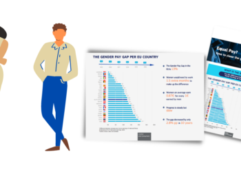 ΕΕ: Νέοι κανόνες για τη διαφάνεια των αμοιβών και κατά των μισθολογικών διακρίσεων