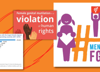 Και το Σύστημα Σένγκεν στη μάχη για την καταπολέμηση του Ακρωτηριασμού των Γυναικείων Γεννητικών Οργάνων