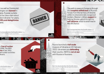 Εuvsdisinfo: 12 μύθοι -υπέρ του Κρεμλίνου- σχετικά με τον πόλεμο Ρωσίας – Ουκρανίας