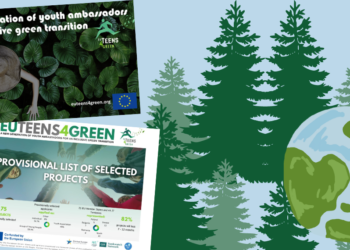EUTeens4Green: Η ΕΕ χρηματοδοτεί 13 έργα που προέρχονται από Ελληνικές ομάδες & οργανώσεις νέων