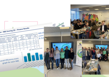 Κοπεγχάγη: Σημαντικά τα συμπεράσματα για τη στάση των πολίτων απένταντι στις NBS πρωτοβουλίες του euPOLIS