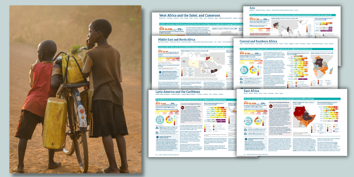 258 εκατ. άνθρωποι -παγκοσμίως- σε οξεία επισιτιστική ανασφάλεια & υποσιτισμό