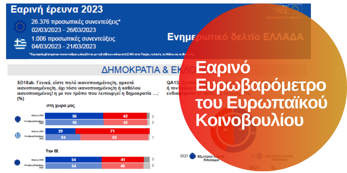 Ευρωβαρόμετρο: Το 82% των Ελλήνων αναγνωρίζει τον αντίκτυπο της ΕΕ στην καθημερινότητά του