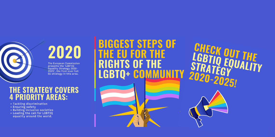 Ιούνιος σημαίνει Μήνας Υπερηφάνειας! Γνωρίζετε τι έχει κάνει η ΕΕ για τα δικαιώματα της LGBTQ+ κοινότητας;