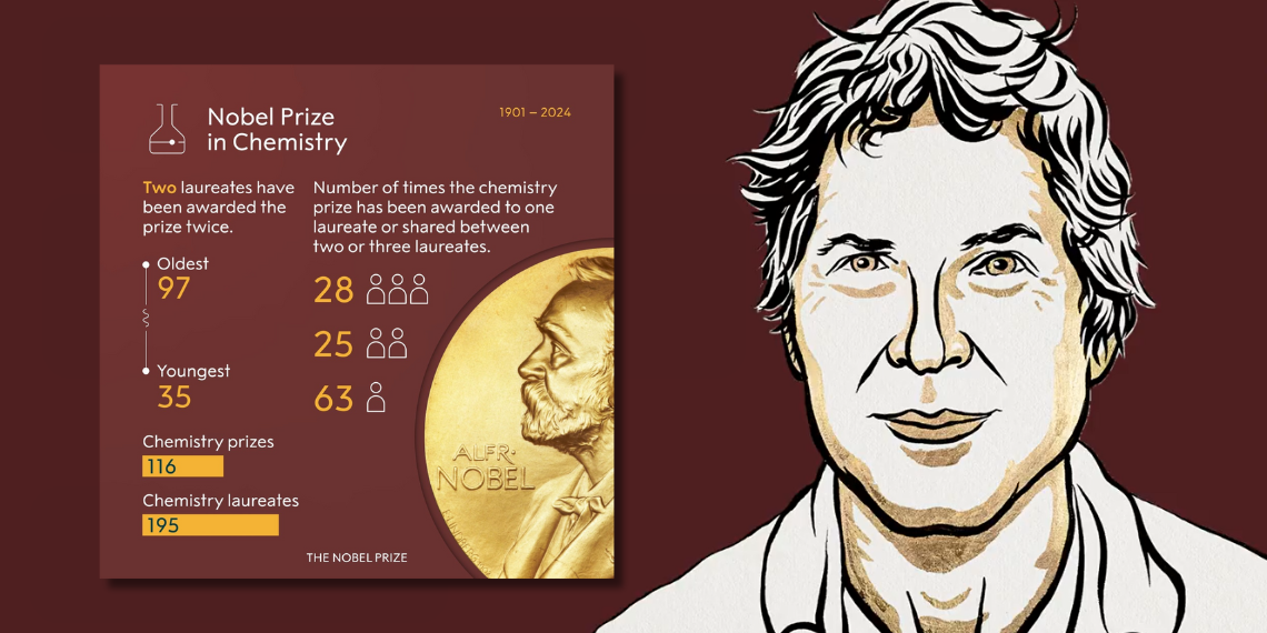 Ερευνητής που χρηματοδοτείται από την ΕΕ μέσω Horizon κέρδισε το Νόμπελ Χημείας 2024