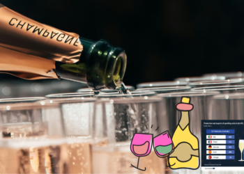 Ιταλία – Γαλλία και Γερμανία πρωταθλητές στην παραγωγή αφρώδους οίνου